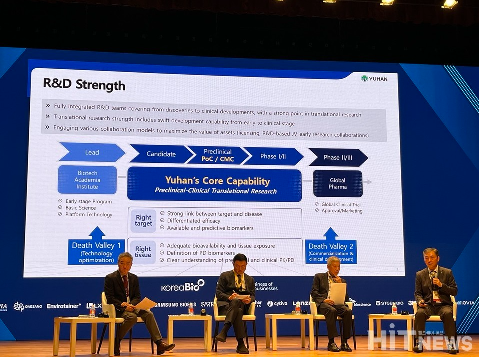 국내 제약사 SI 투자, 생태계 선순환 첫번째 고리이자 FI의 숨은 얼굴